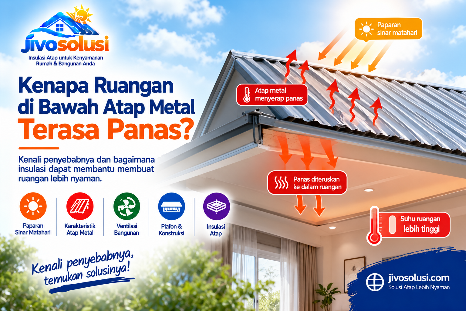 Kenapa Ruangan di Bawah Atap Metal Terasa Panas?